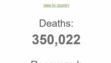 آخرین آمار کرونا در جهان؛شمار مبتلایان از ۵میلیون‌و۶۴۰هزار گذشت