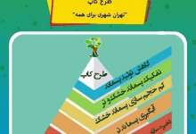 آغاز روز شنبه بدون ضایعات در شمال تهران