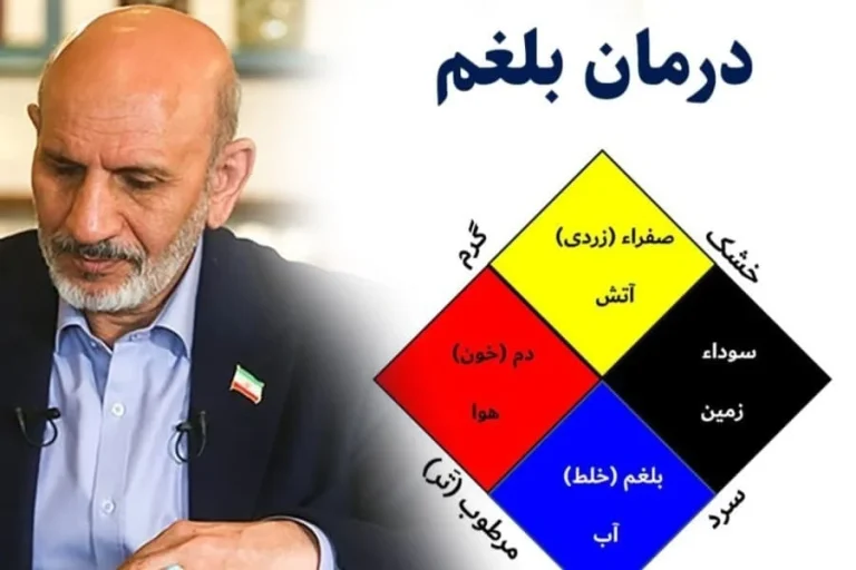 قویترین بلغم زدا خیراندیش