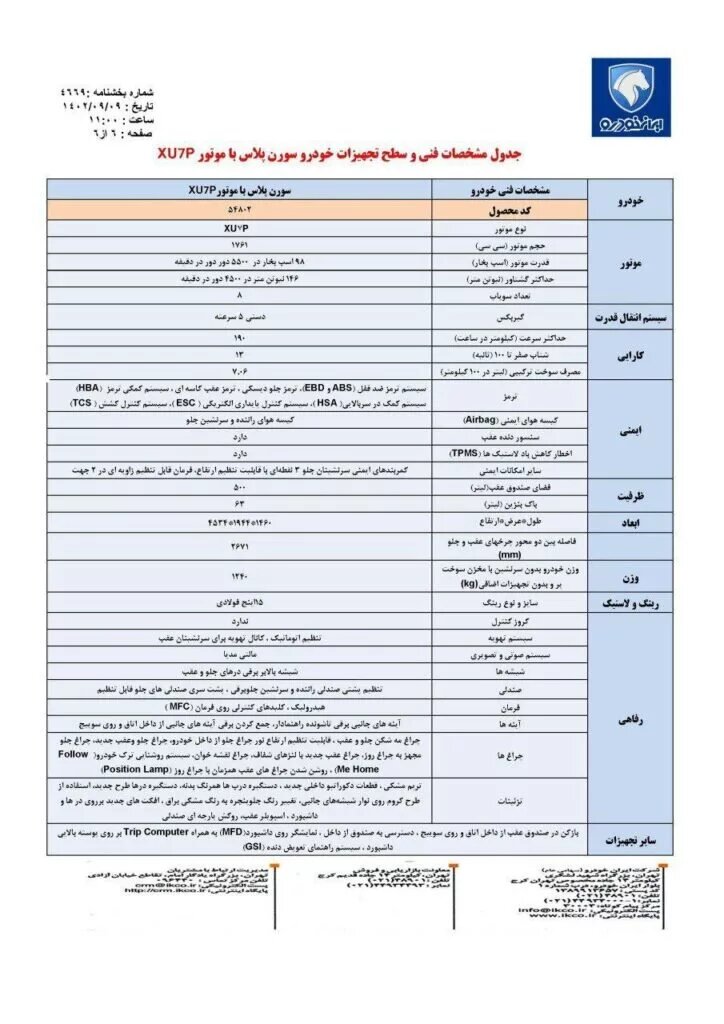 امکانات و مشخصات جایگزین پژو پارس / عکس