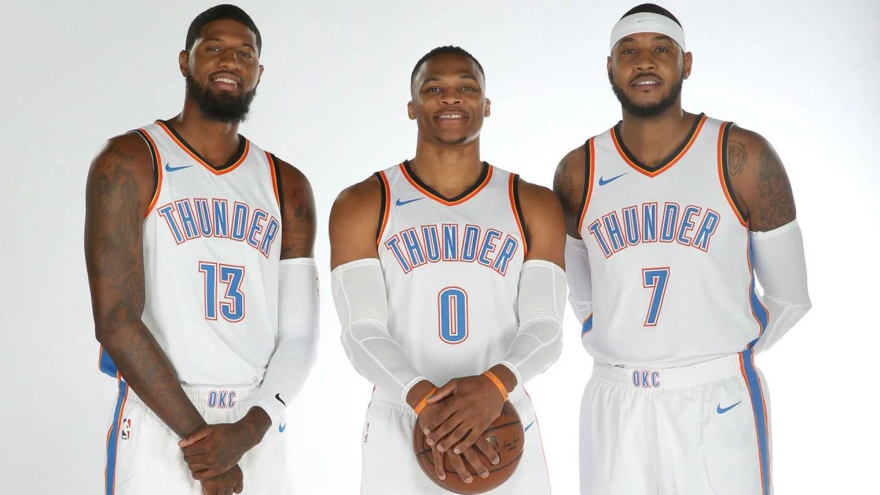 How to become a professional in basketball