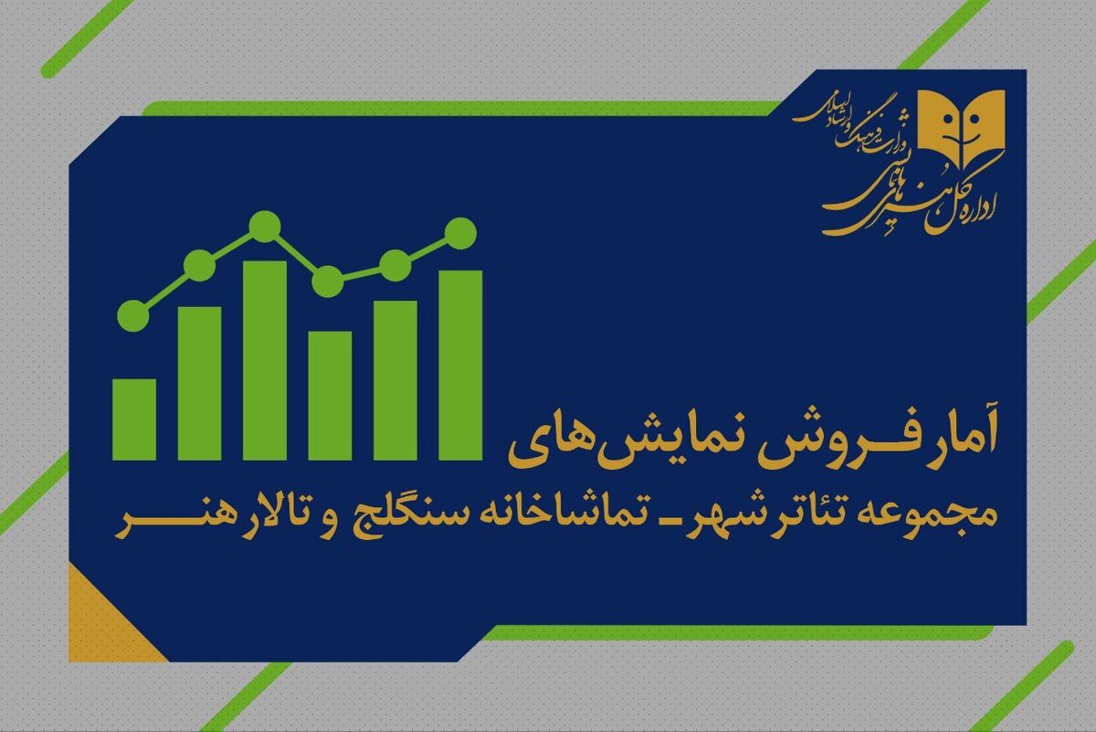 نمایش «مَثلث» پس از «سیاه خال» دومین نمایش پرفروش شد