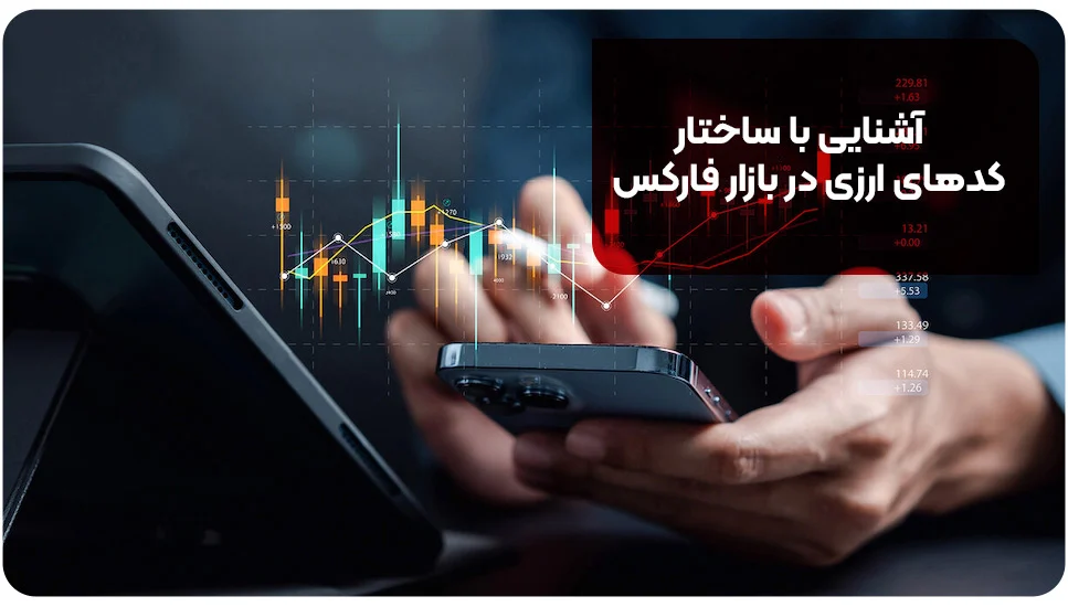 آشنایی با ساختار کدهای ارزی در بازار فارکس